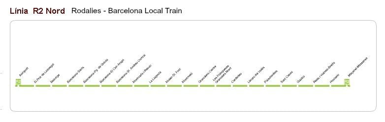 pociąg Barcelona mapa P2
