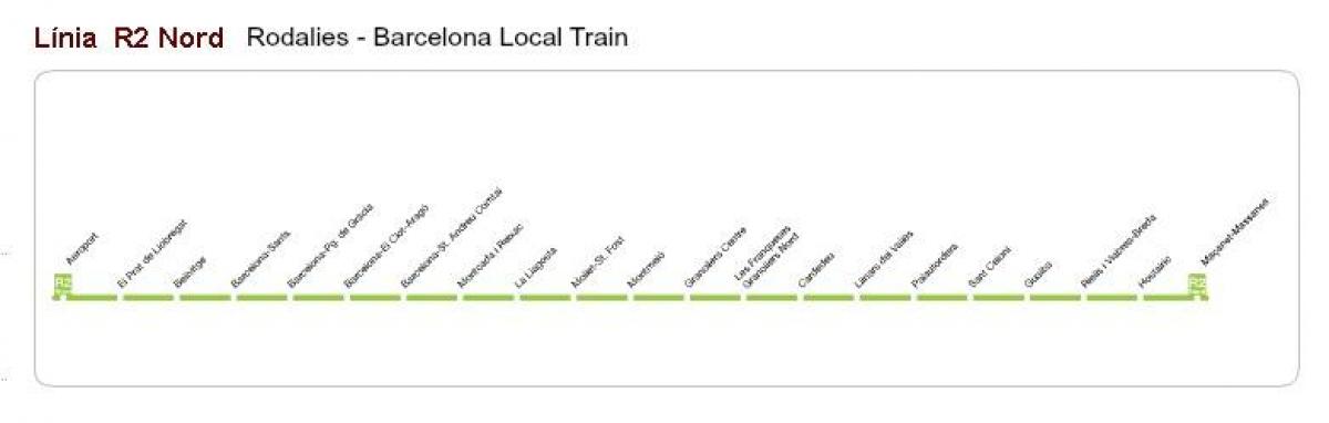 pociąg Barcelona mapa P2 