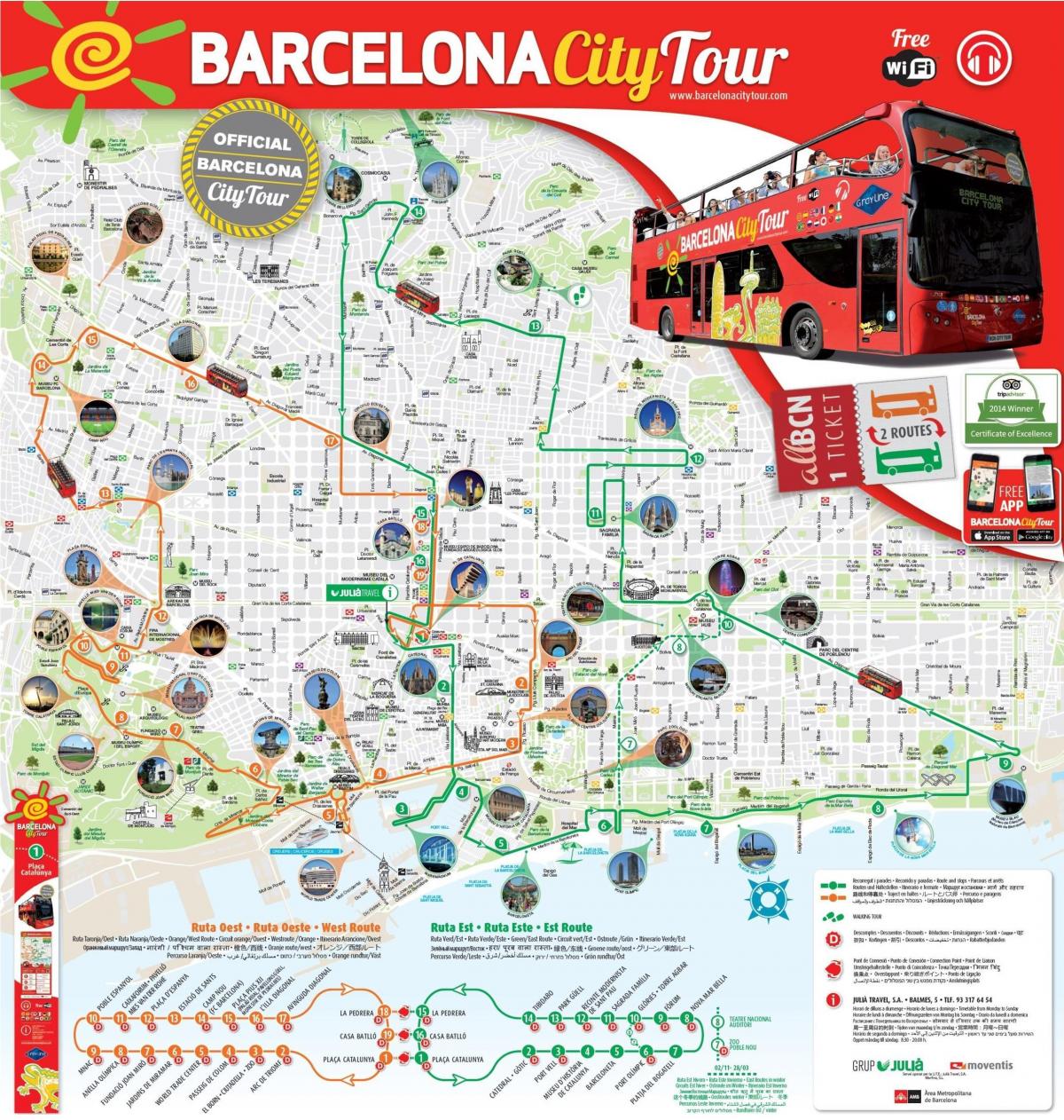 czerwony bus tour w Barcelonie mapie