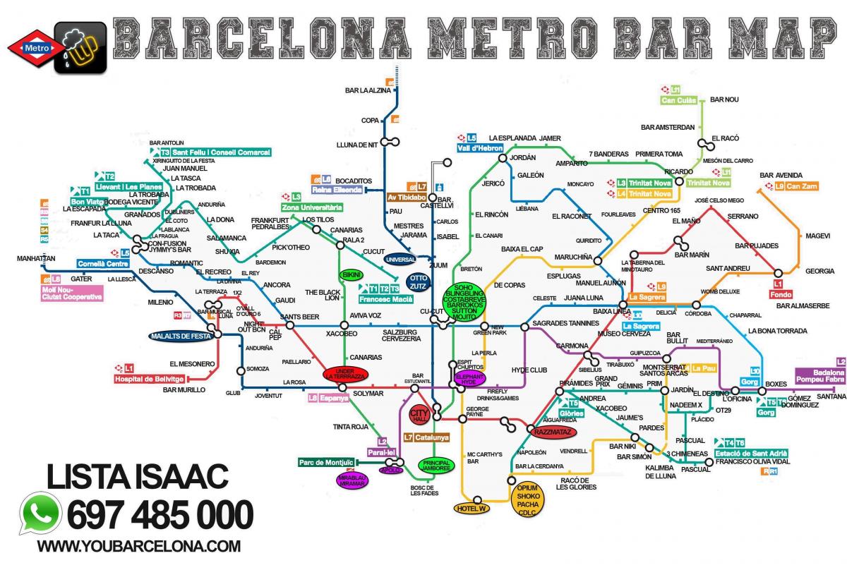 mapa barów w Barcelonie 
