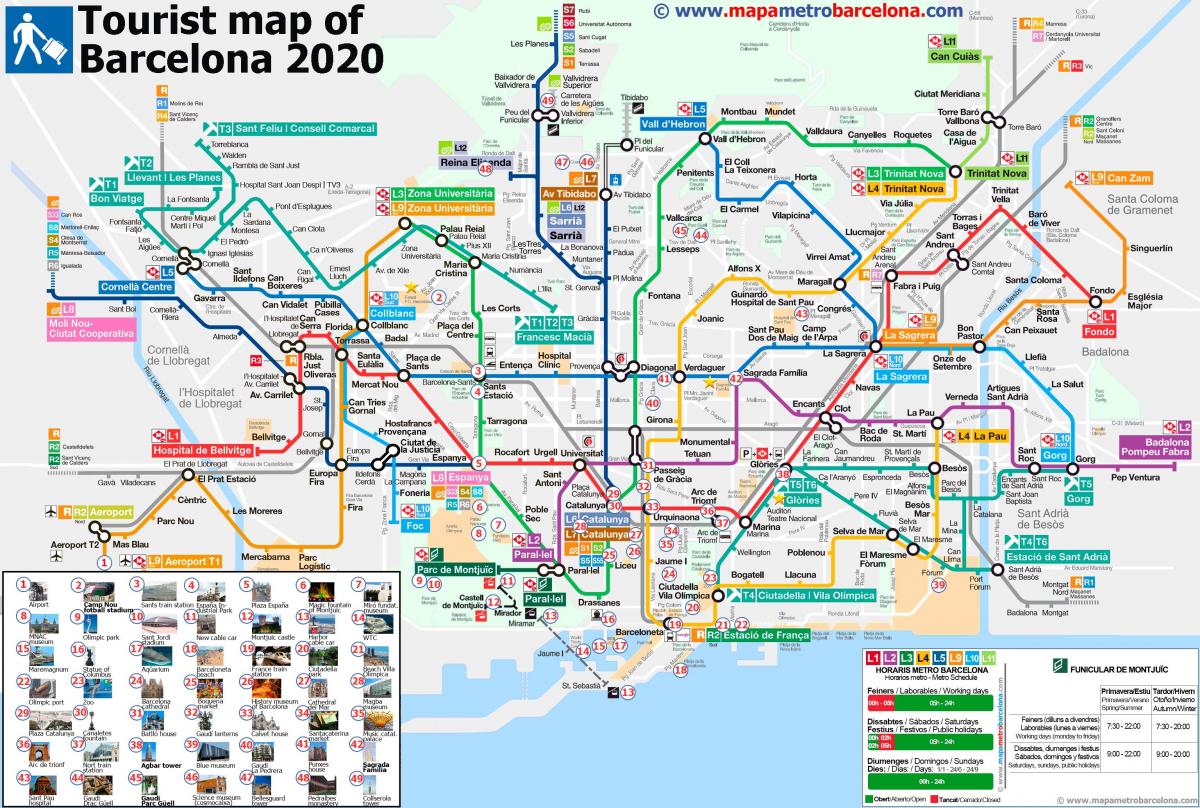 metro Barcelona mapa atrakcji turystycznych