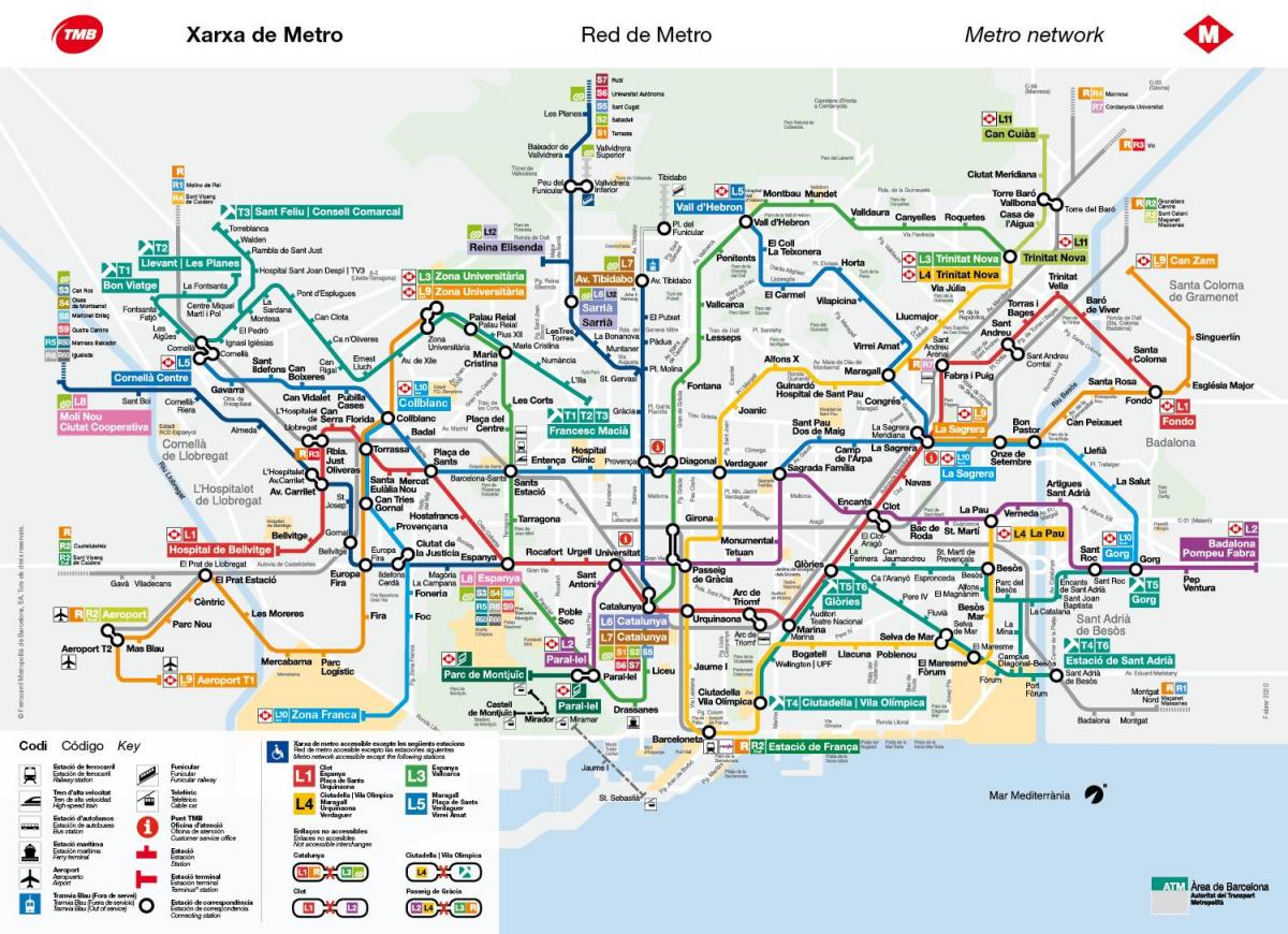 linia metra w Barcelonie mapa