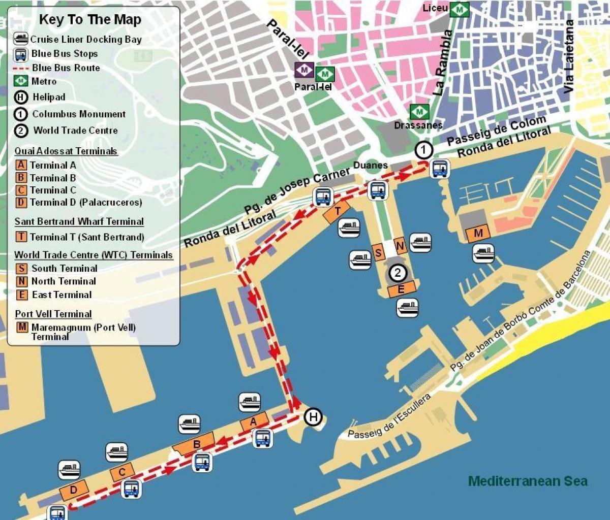 mapa portu w Barcelonie 