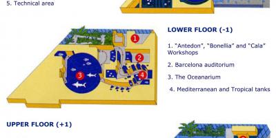 Mapa Akwarium W Barcelonie 