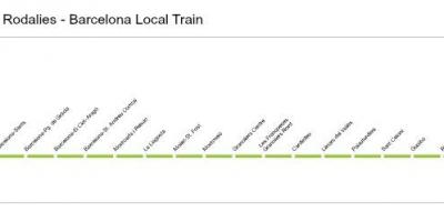 Pociąg Barcelona mapa P2 